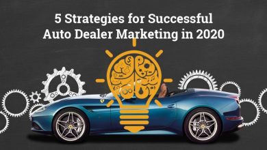 automotive seo marketing