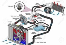 engineered cooling products