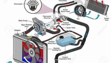 engineered cooling products