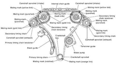 nissan altima aftermarket parts