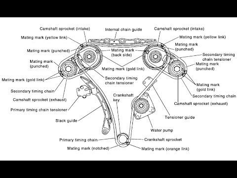 nissan altima aftermarket parts