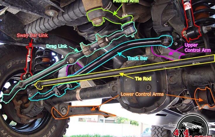 jeep wj aftermarket parts