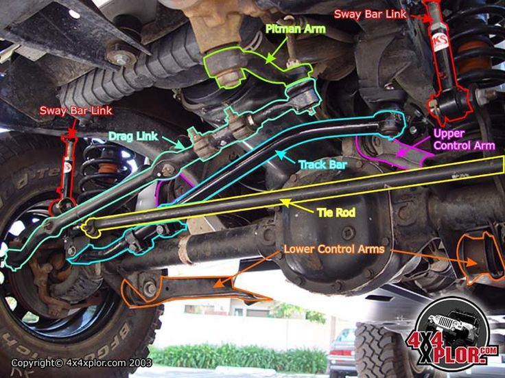 jeep wj aftermarket parts