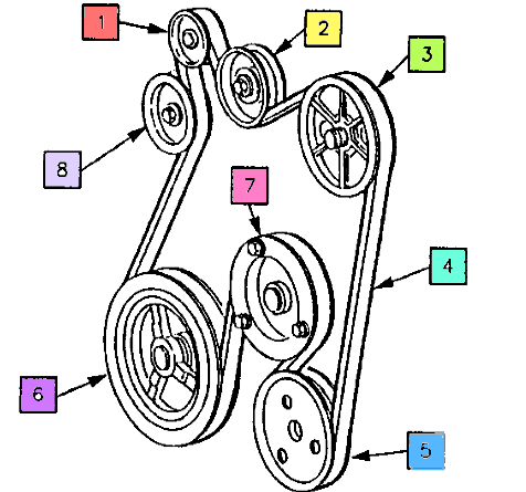 cadillac deville car parts